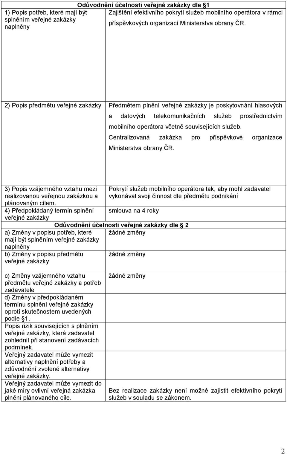naplněny 2) Popis předmětu veřejné zakázky Předmětem plnění veřejné zakázky je poskytovnání hlasových a datových telekomunikačních služeb prostřednictvím mobilního operátora včetně souvisejících