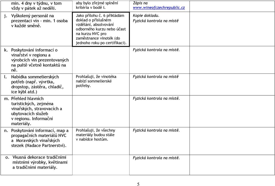 vývrtka, dropstop, zástěra, chladič, ice kýbl atd.) m. Přehled hlavních turistických, zejména vinařských, stravovacích a ubytovacích služeb v regionu. Informační materiály. n.