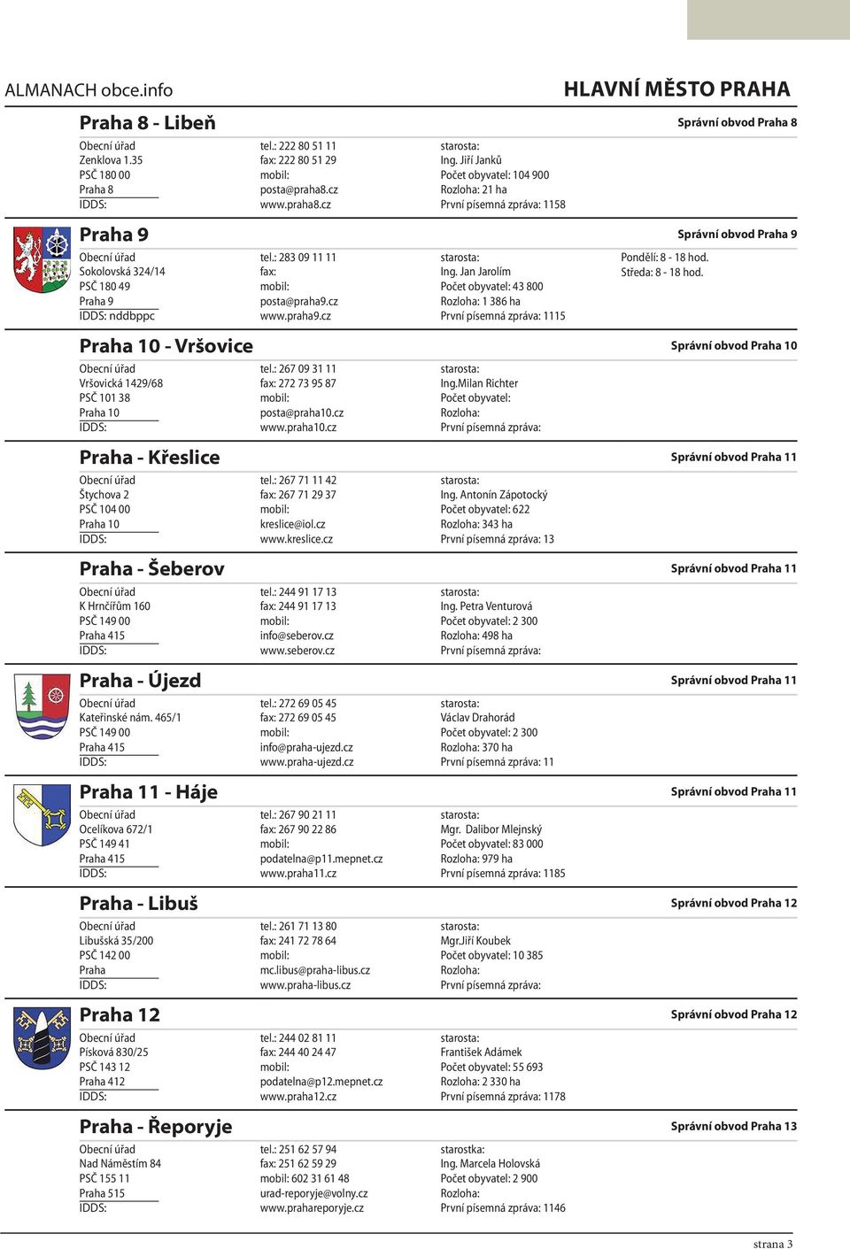 : 283 09 11 11 starosta: Pondělí: 8-18 hod. Sokolovská 324/14 fax: Ing. Jan Jarolím Středa: 8-18 hod. PSČ 180 49 mobil: Počet obyvatel: 43 800 Praha 9 posta@praha9.