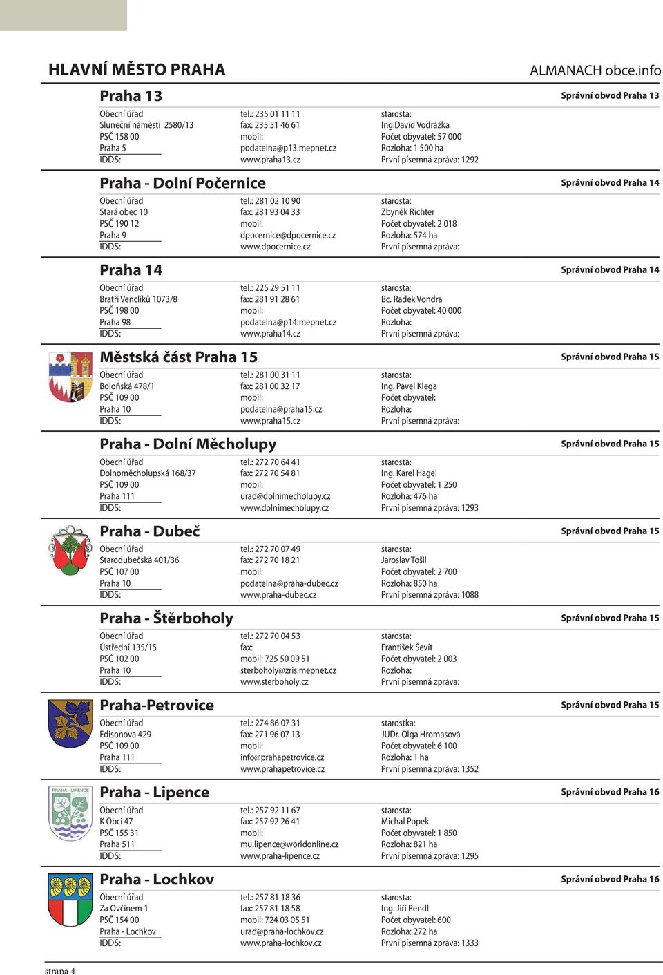 cz První písemná zpráva: 1292 Praha - Dolní Počernice Správní obvod Praha 14 Obecní úřad tel.