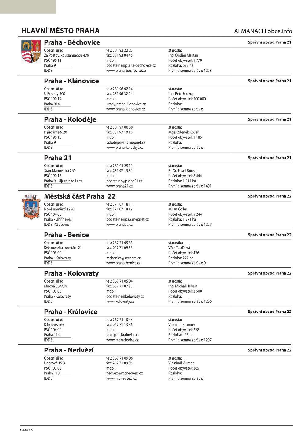 : 281 96 02 16 starosta: U Besedy 300 fax: 281 96 32 24 Ing. Petr Soukup PSČ 190 14 mobil: Počet obyvatel: 500 000 Praha 914 urad@praha-klanovice.