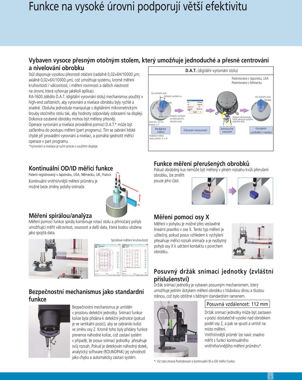 aplikaci. RA-1600 zdědilo D.A.T. (digitální vyrovnání stolu) mechanismus použitý v high-end zařízeních, aby vyrovnání a nivelace obrobku byly rychlé a snadné.