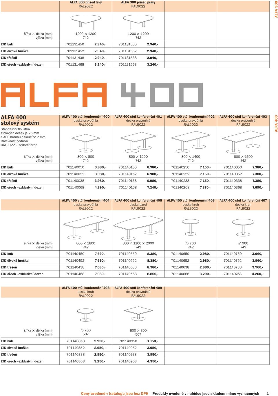 240,- ALFA 400 stůl konferenční 401 ALFA 400 stůl konferenční 402 ALFA 400 stůl konferenční 403 ALFA 400 ALFA 300 800 1200 800 1400 800 1600 701140050 3.980,- 701140150 6.980,- 701140250 7.