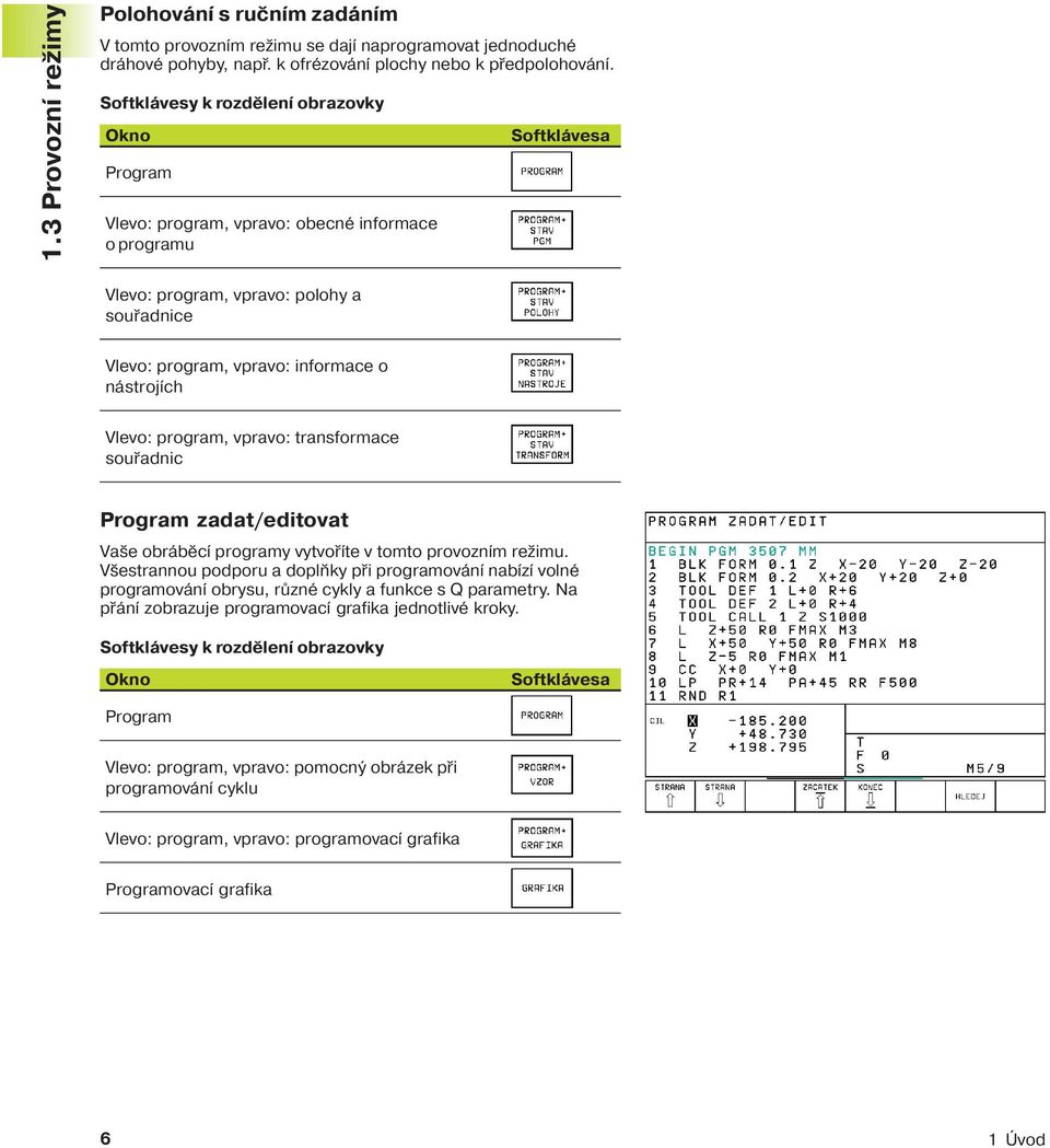 ch Vlevo: program, vpravo: transformace souřadnic Program zadat/editovat Vaše obráběc programy vytvoř te v tomto provozn m režimu.