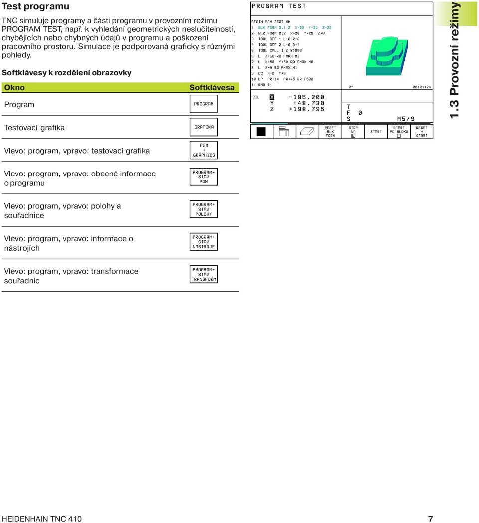 Simulace je podporovaná graficky s různými pohledy. Softklávesy k rozdělen obrazovky Okno Program Testovac grafika Softklávesa 1.