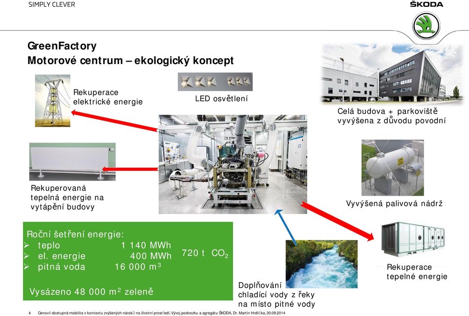 energie 400 MWh pitná voda 16 000 m 3 Vysázeno 48 000 m 2 zeleně 720 t CO 2 Doplňování chladící vody z řeky na místo pitné vody 4 Cenově