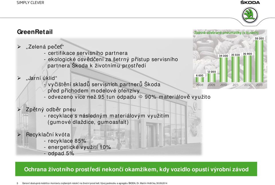 následným materiálovým využitím (gumové dlaždice, gumoasfalt) Recyklační kvóta - recyklace 85% - energetické využití 10% - odpad 5% Ochrana životního prostředí nekončí