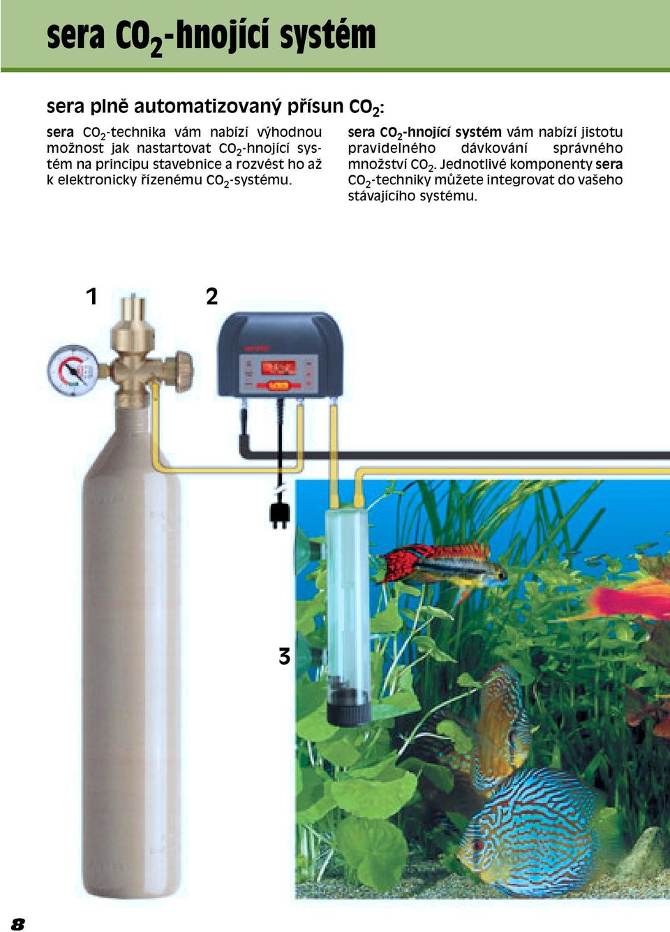 ízenèmu CO 2 -systèmu.