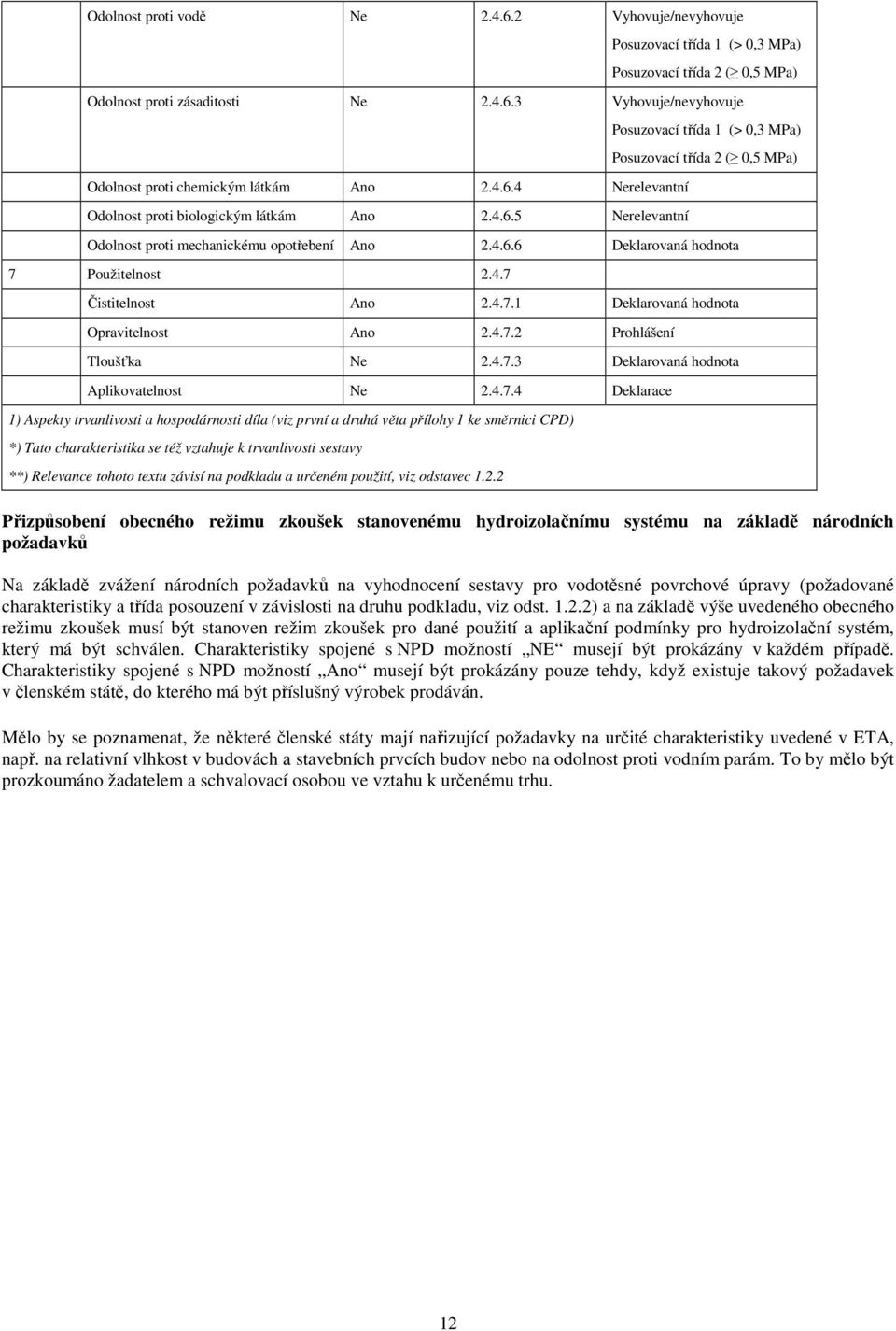 4.7.2 Prohlášení Tloušťka Ne 2.4.7.3 Deklarovaná hodnota Aplikovatelnost Ne 2.4.7.4 Deklarace 1) Aspekty trvanlivosti a hospodárnosti díla (viz první a druhá věta přílohy 1 ke směrnici CPD) *) Tato