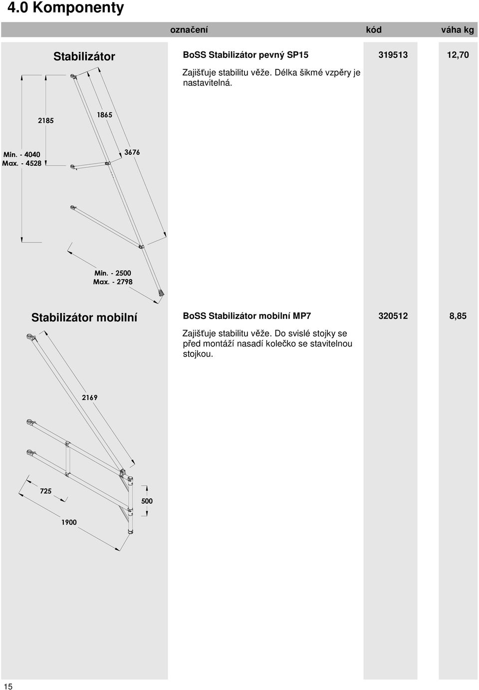 - 2 Max. - 2798 Stabilizátor mobilní BoSS Stabilizátor mobilní MP7 Zajišťuje stabilitu věže.