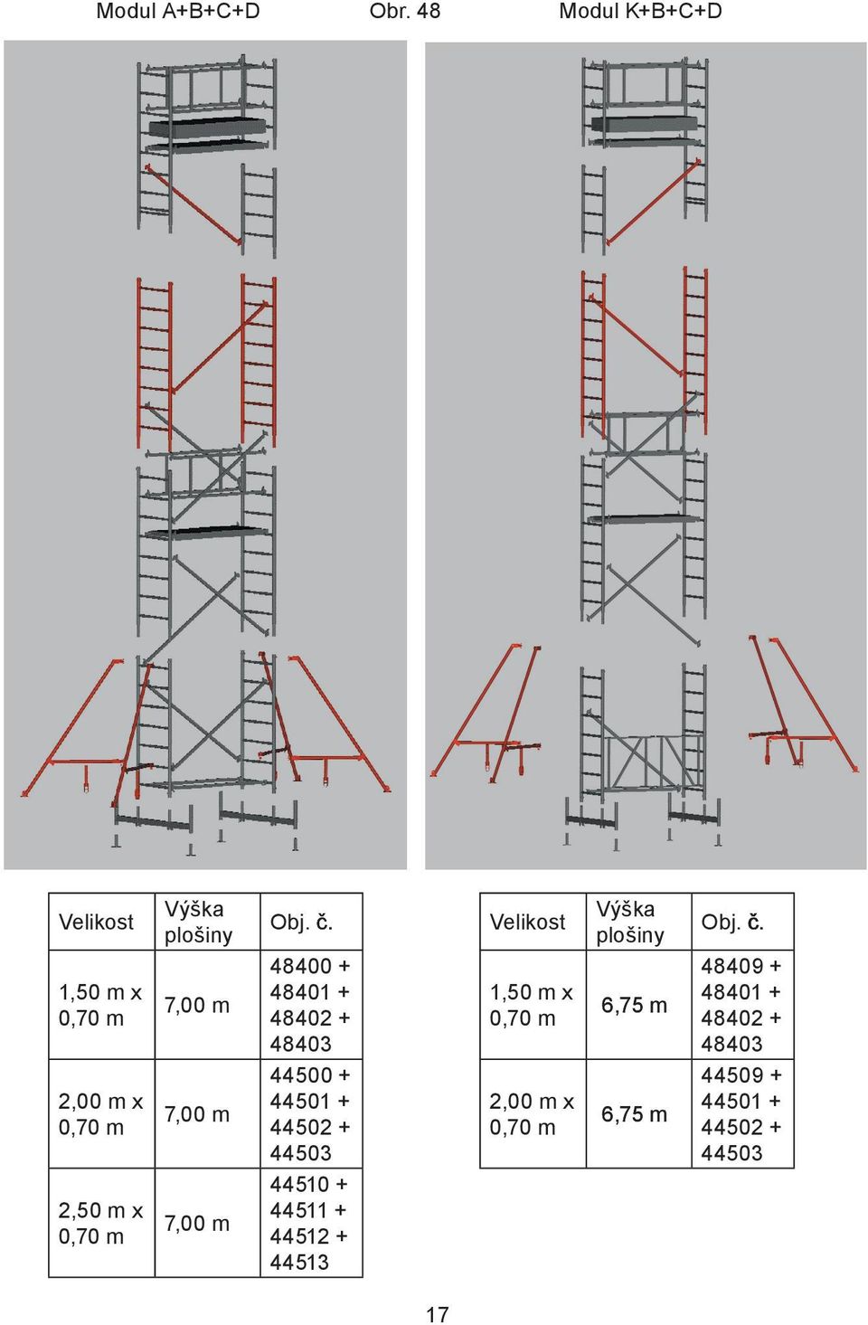 1,50 m x 7,00 m 48400 + 48401 + 48402 + 48403 1,50 m x 6,75 m 48409 + 48401 +