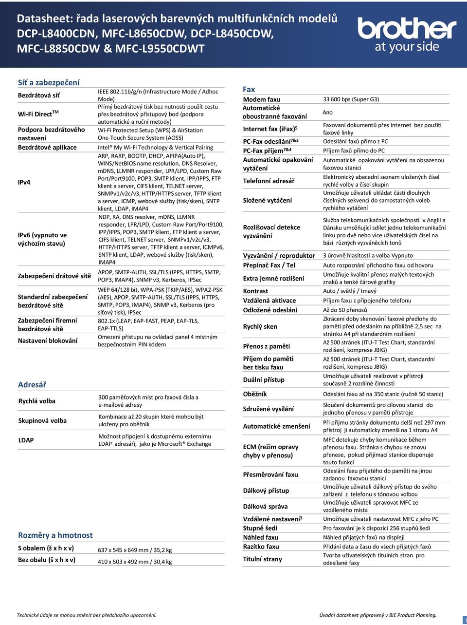 11b/g/n (Infrastructure Mode / Adhoc Mode) Přímý bezdrátový tisk bez nutnosti použít cestu přes bezdrátový přístupový bod (podpora automatické a ruční metody) Wi-Fi Protected Setup (WPS) & AirStation