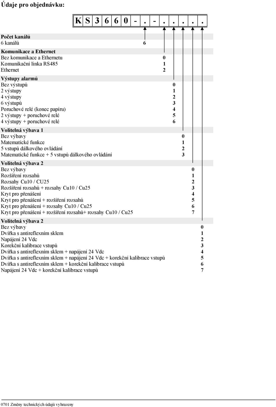 (konec papíru) 4 2 výstupy + poruchové relé 5 4 výstupy + poruchové relé 6 Volitelná výbava 1 Bez výbavy 0 Matematické funkce 1 5 vstupů dálkového ovládání 2 Matematické funkce + 5 vstupů dálkového