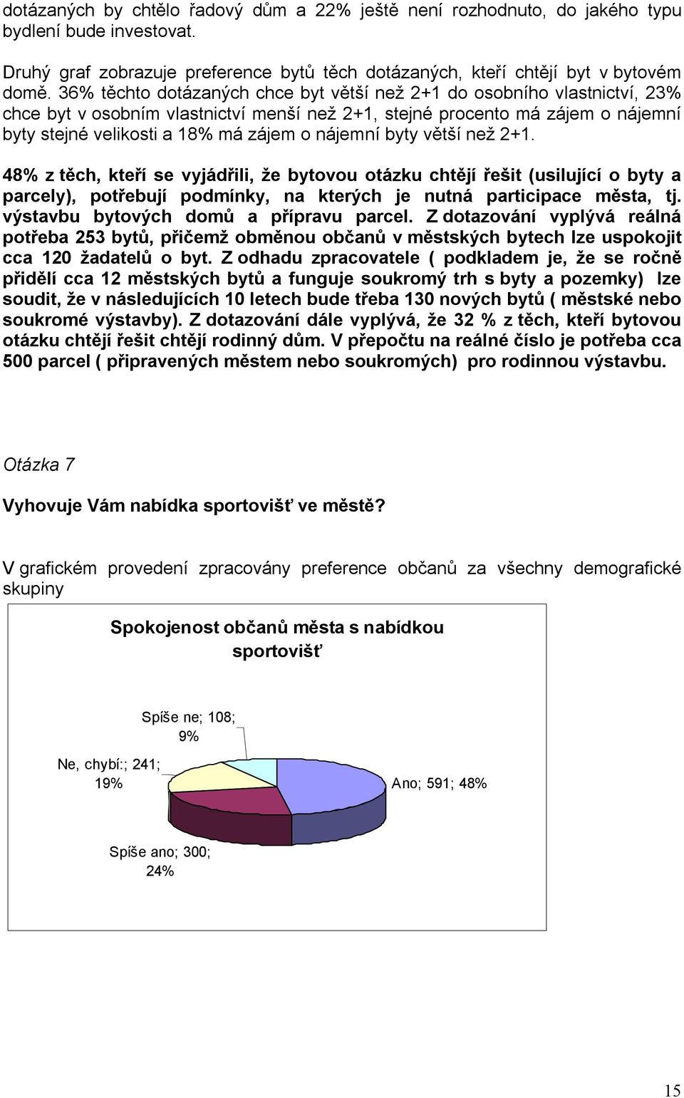 nájemní byty větší než 2+1. 48% z těch, kteří se vyjádřili, že bytovou otázku chtějí řešit (usilující o byty a parcely), potřebují podmínky, na kterých je nutná participace města, tj.