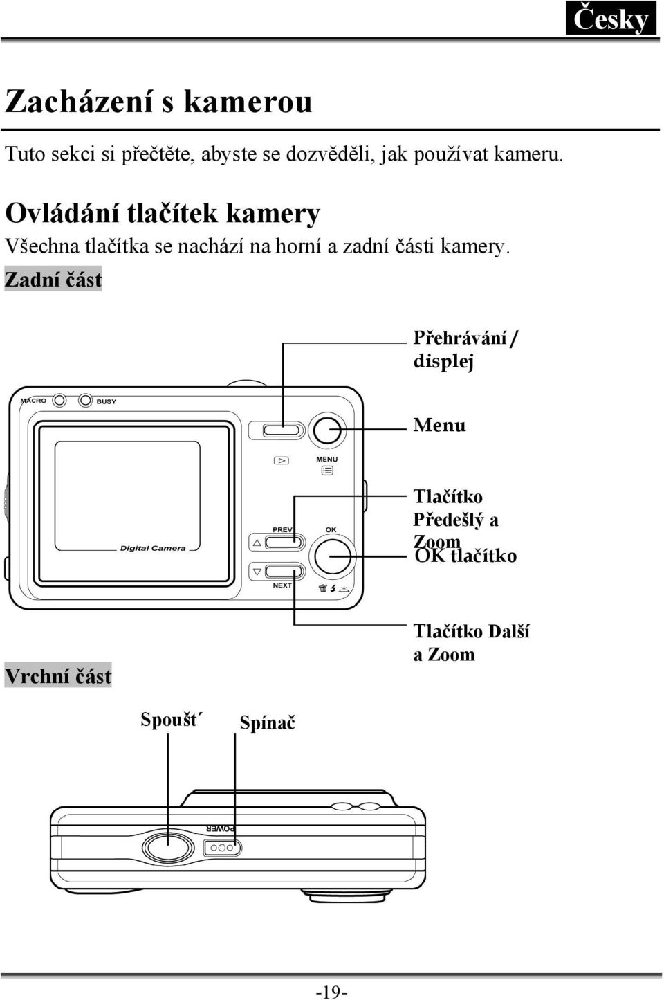 Ovládání tlačítek kamery Všechna tlačítka se nachází na horní a zadní