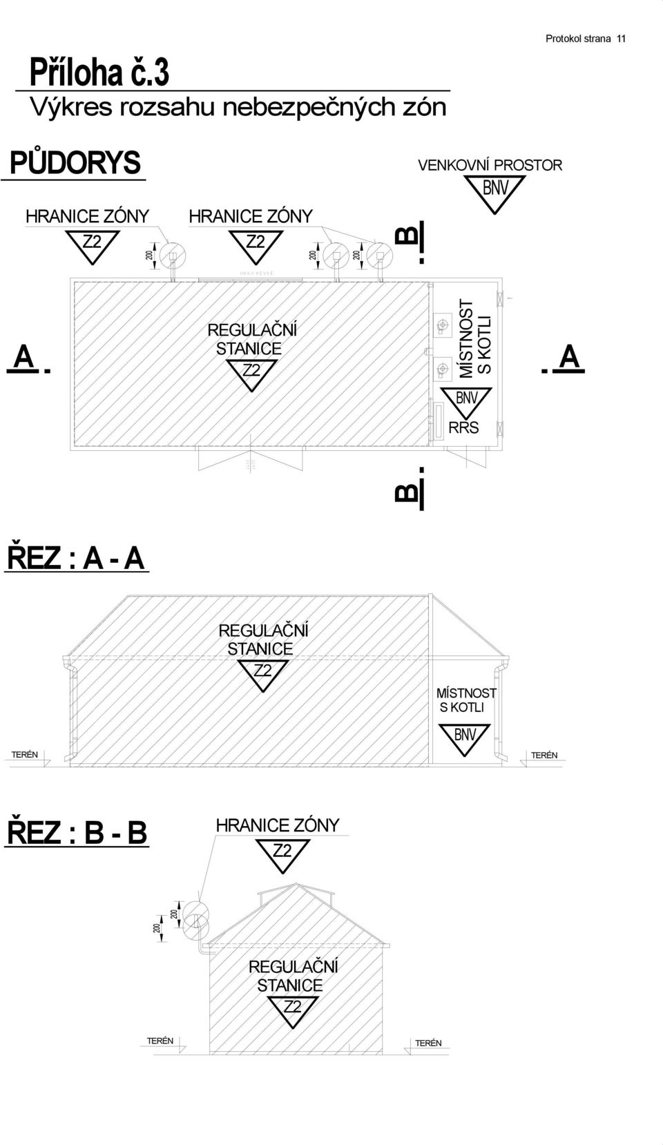 HRANICE ZÓNY 200 200 B VENKOVNÍ PROSTOR BNV OKNO PEVNÉ A REGULAČNÍ STANICE