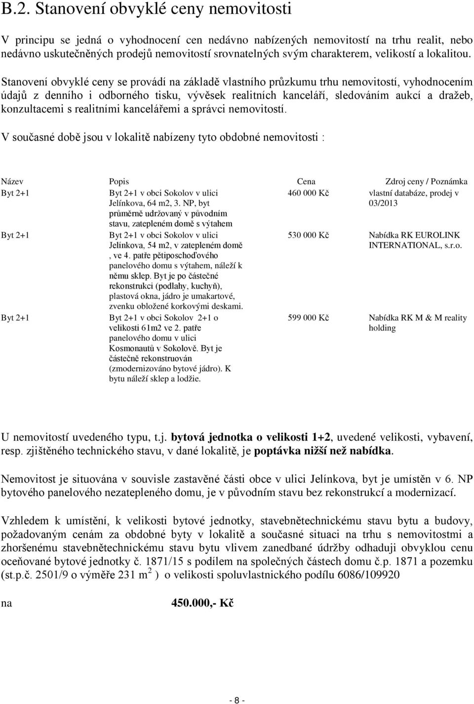 Stanovení obvyklé ceny se provádí na základě vlastního průzkumu trhu nemovitostí, vyhodnocením údajů z denního i odborného tisku, vývěsek realitních kanceláří, sledováním aukcí a dražeb, konzultacemi