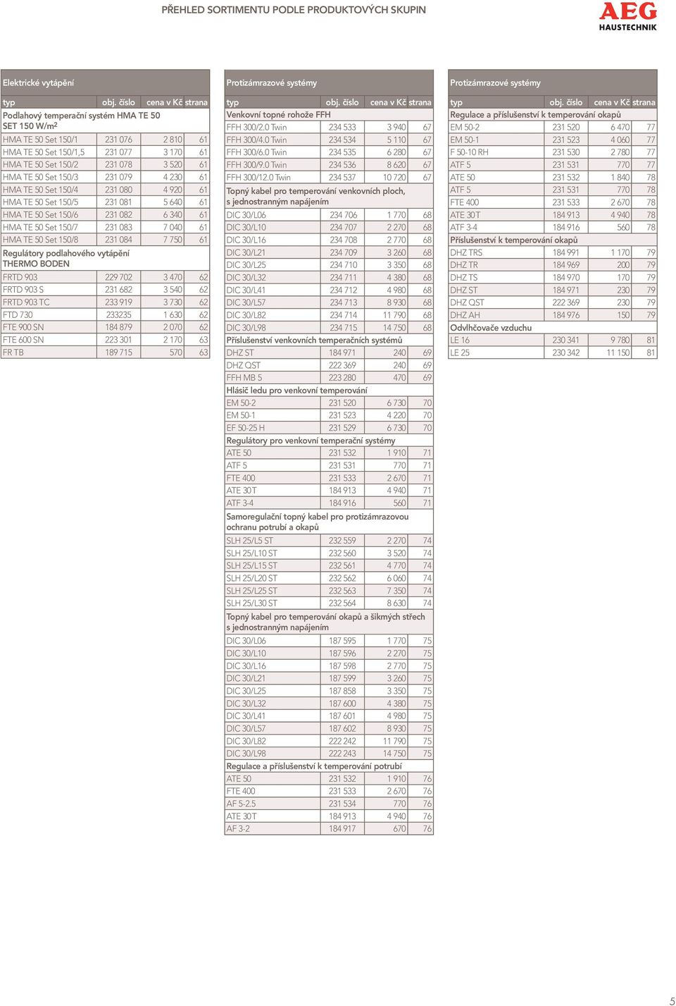 Set 150/3 231 079 4 230 61 HMA TE 50 Set 150/4 231 080 4 920 61 HMA TE 50 Set 150/5 231 081 5 640 61 HMA TE 50 Set 150/6 231 082 6 340 61 HMA TE 50 Set 150/7 231 083 7 040 61 HMA TE 50 Set 150/8 231