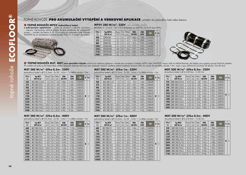 MST 2 W/m 2 _ šířka 0,5m - 230V Typ MST Plocha Šířka Délka 2 W/m 2 [m 2 ] BEZ DPH S DPH 430 MST 2/1,5-0,5 1,5 0,5 3,0 1 058, 1 259, 5500500 5 MST 2/2-0,5 2,0 0,5 4,0 1 373, 1 634, 5500505 900 MST