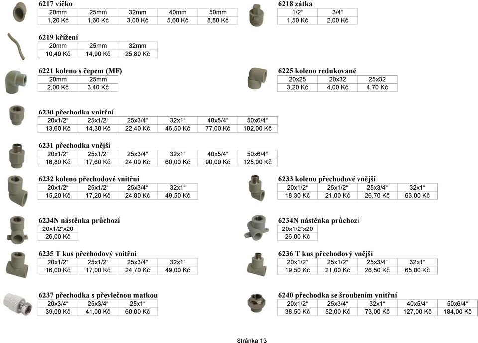 20x 16,80 Kč 25x 17,60 Kč 6232 koleno přechodové vnitřní 20x 15,20 Kč 25x 17,20 Kč 25x 24,80 Kč 6233 koleno přechodové vnější 32x 49,50 Kč 20x 18,30 Kč 6234N nástěnka průchozí 32x 63,00 Kč 20xx20