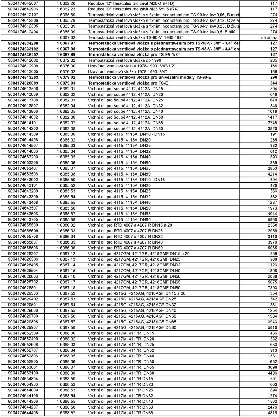 Termostatická ventilová vložka s fixními hodnotami pro TS-90-kv, kv=0,25, D žlutá 274 9004174612404 1 6365 99 Termostatická ventilová vložka s fixními hodnotami pro TS-90-kv, kv=0,5, E bílá 274 1