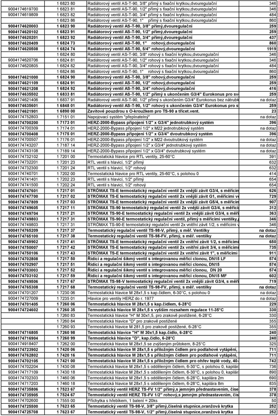 Radiátorový ventil AS-T-90, 3/8" přímý,dvouregulační 259 9004174620102 1 6823 91 Radiátorový ventil AS-T-90, 1/2" přímý,dvouregulační 259 9004174620201 1 6823 92 Radiátorový ventil AS-T-90, 3/4"