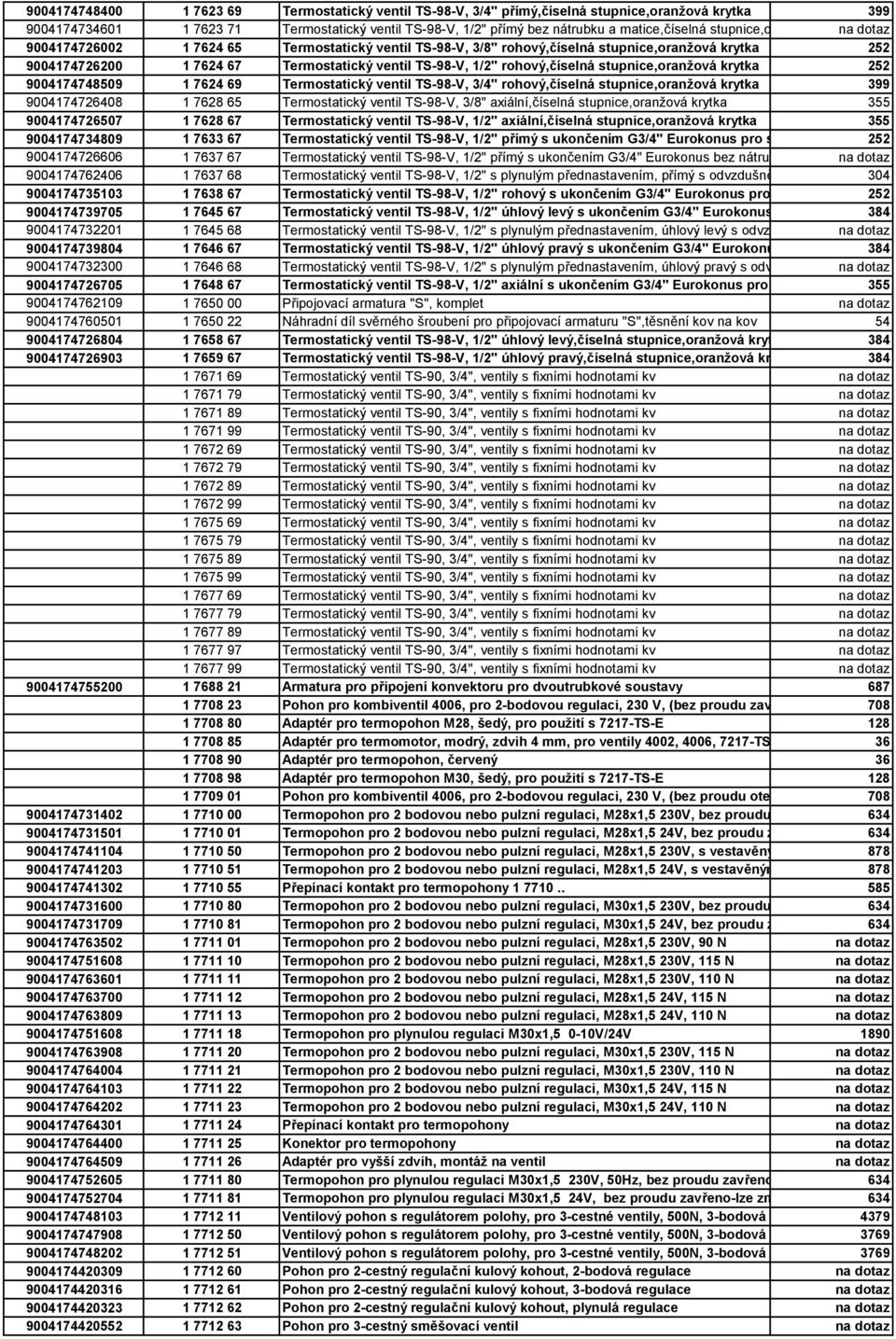 rohový,číselná stupnice,oranžová krytka 252 9004174748509 1 7624 69 Termostatický ventil TS-98-V, 3/4" rohový,číselná stupnice,oranžová krytka 399 9004174726408 1 7628 65 Termostatický ventil