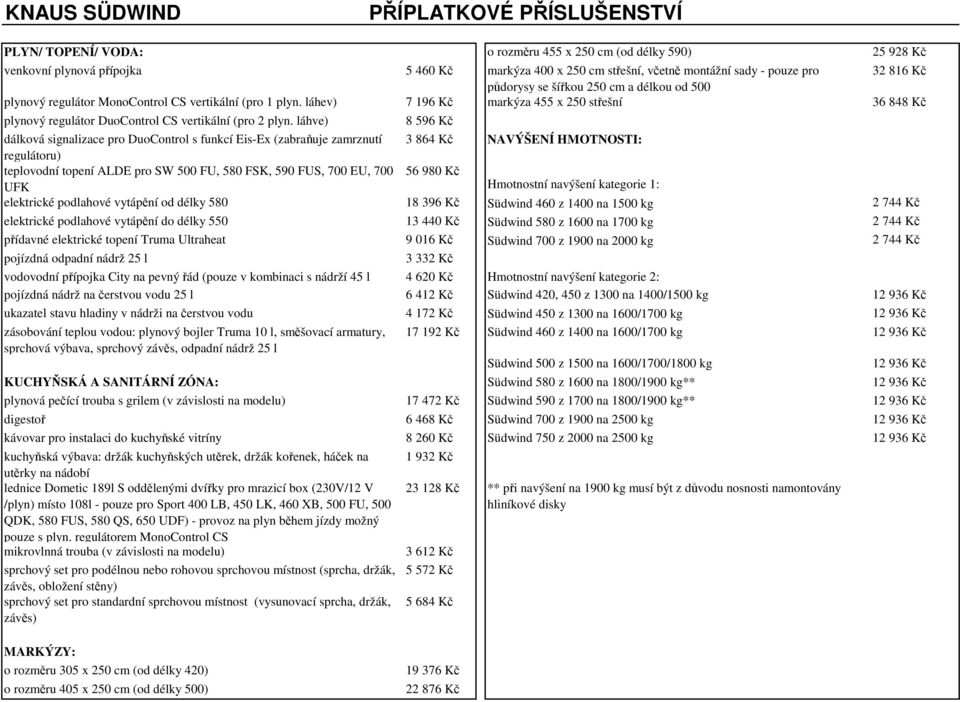 láhev) 7 196 Kč markýza 455 x 250 střešní 36 848 Kč plynový regulátor DuoControl CS vertikální (pro 2 plyn.