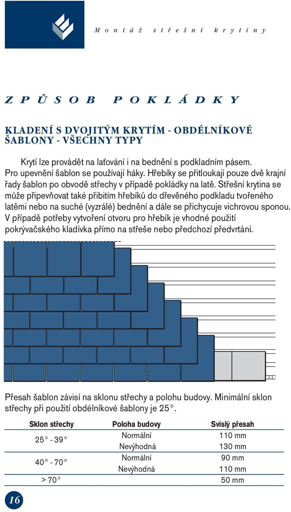 Střešní krytina se může připevňovat také přibitím hřebíků do dřevěného podkladu tvořeného latěmi nebo na suché (vyzrálé) bednění a dále se přichycuje vichrovou sponou.