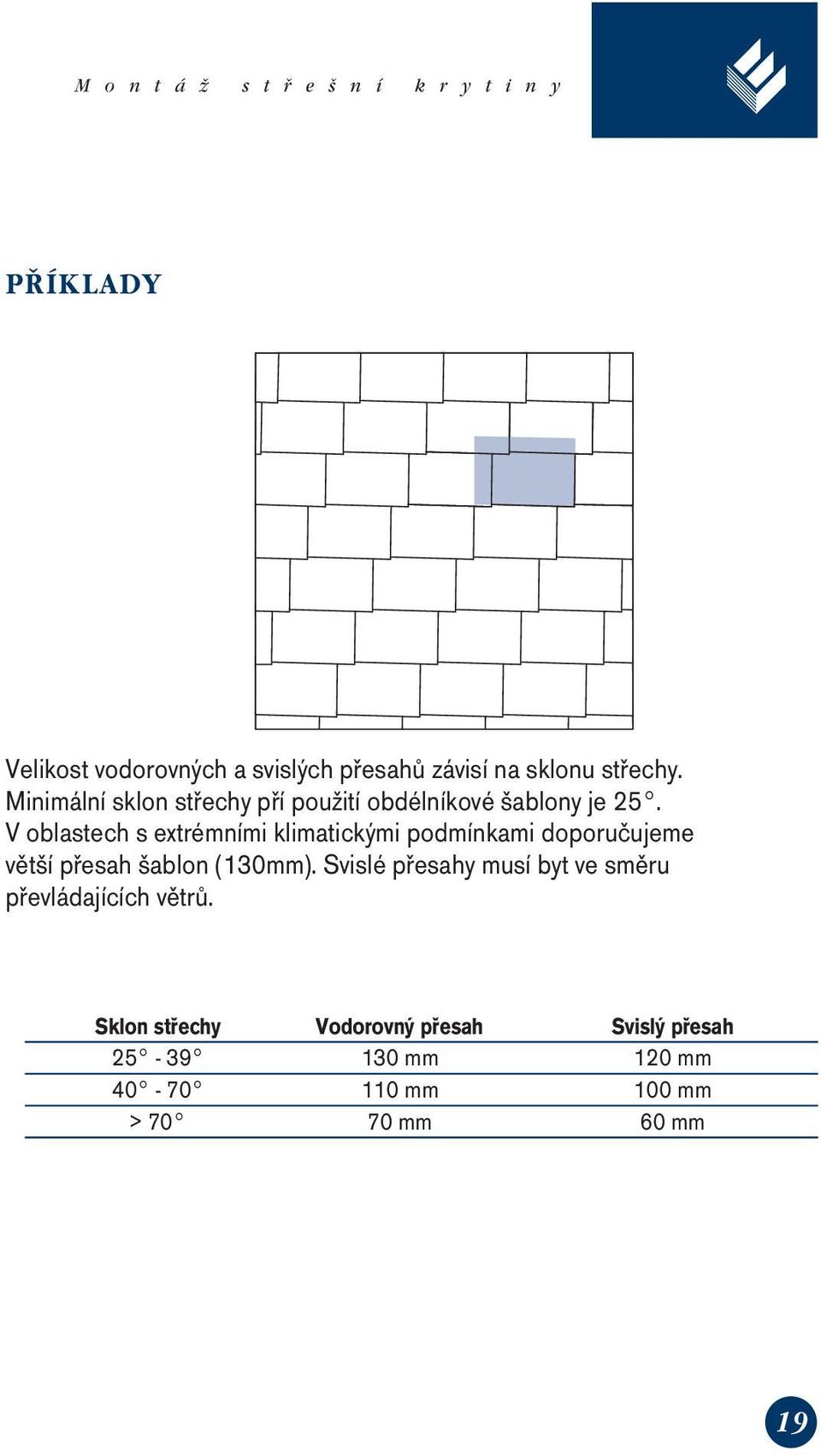 V oblastech s extrémními klimatickými podmínkami doporučujeme větší přesah šablon (130mm).