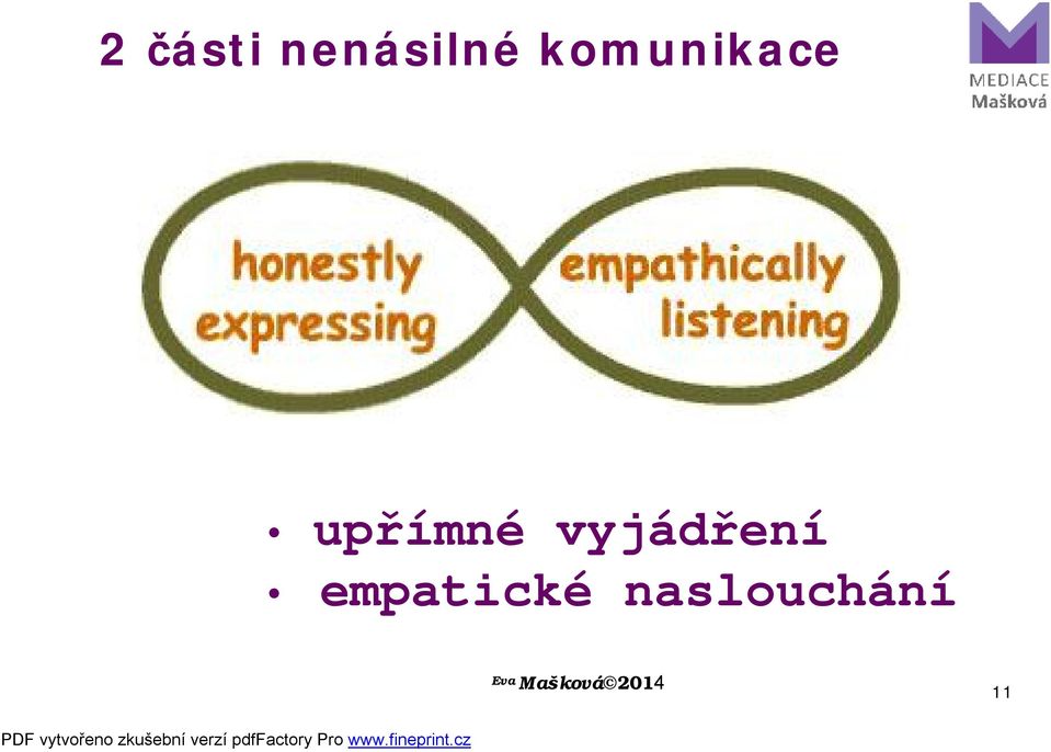 upřímné vyjádření