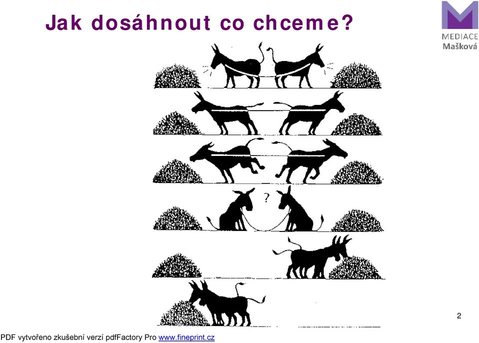 co chceme?