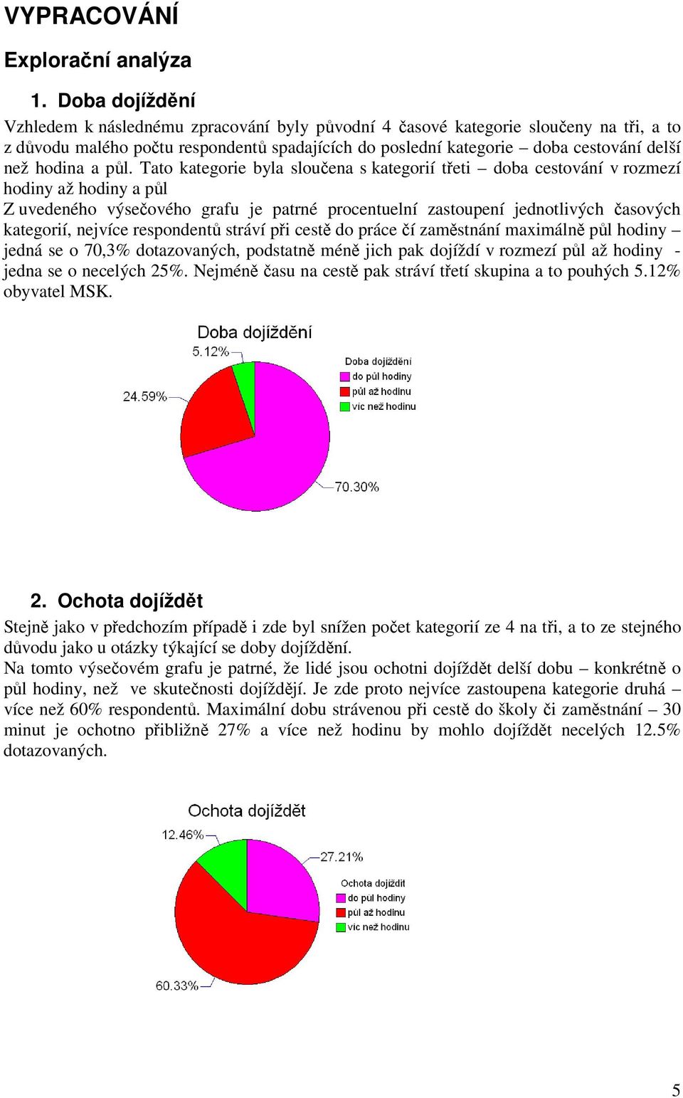 Tato kategorie byla slouena s kategorií teti doba cestování v rozmezí hodiny až hodiny a pl Z uvedeného výseového grafu je patrné procentuelní zastoupení jednotlivých asových kategorií, nejvíce