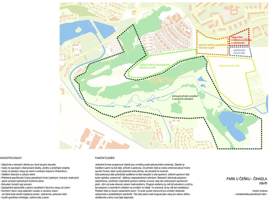 - Vazby na souvisej c urbanizovanø lokality, zæm ry a prob haj c projekty. - Vazby na stævaj c vstupy do œzem a existuj c dopravn infrastrukturu.