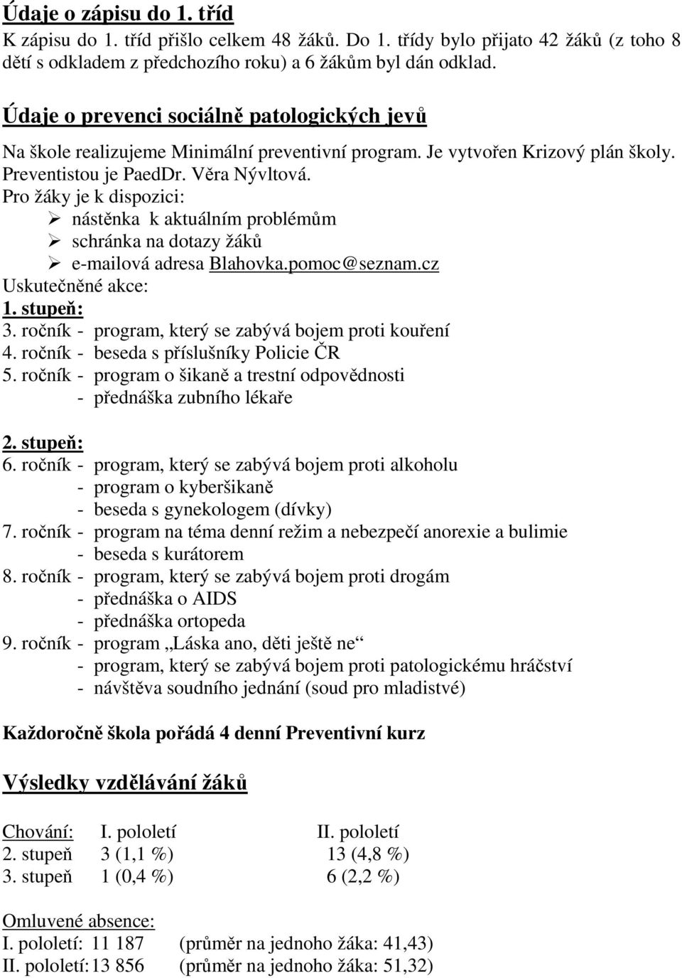 Pro žáky je k dispozici: nástěnka k aktuálním problémům schránka na dotazy žáků e-mailová adresa Blahovka.pomoc@seznam.cz Uskutečněné akce: 1. stupeň: 3.