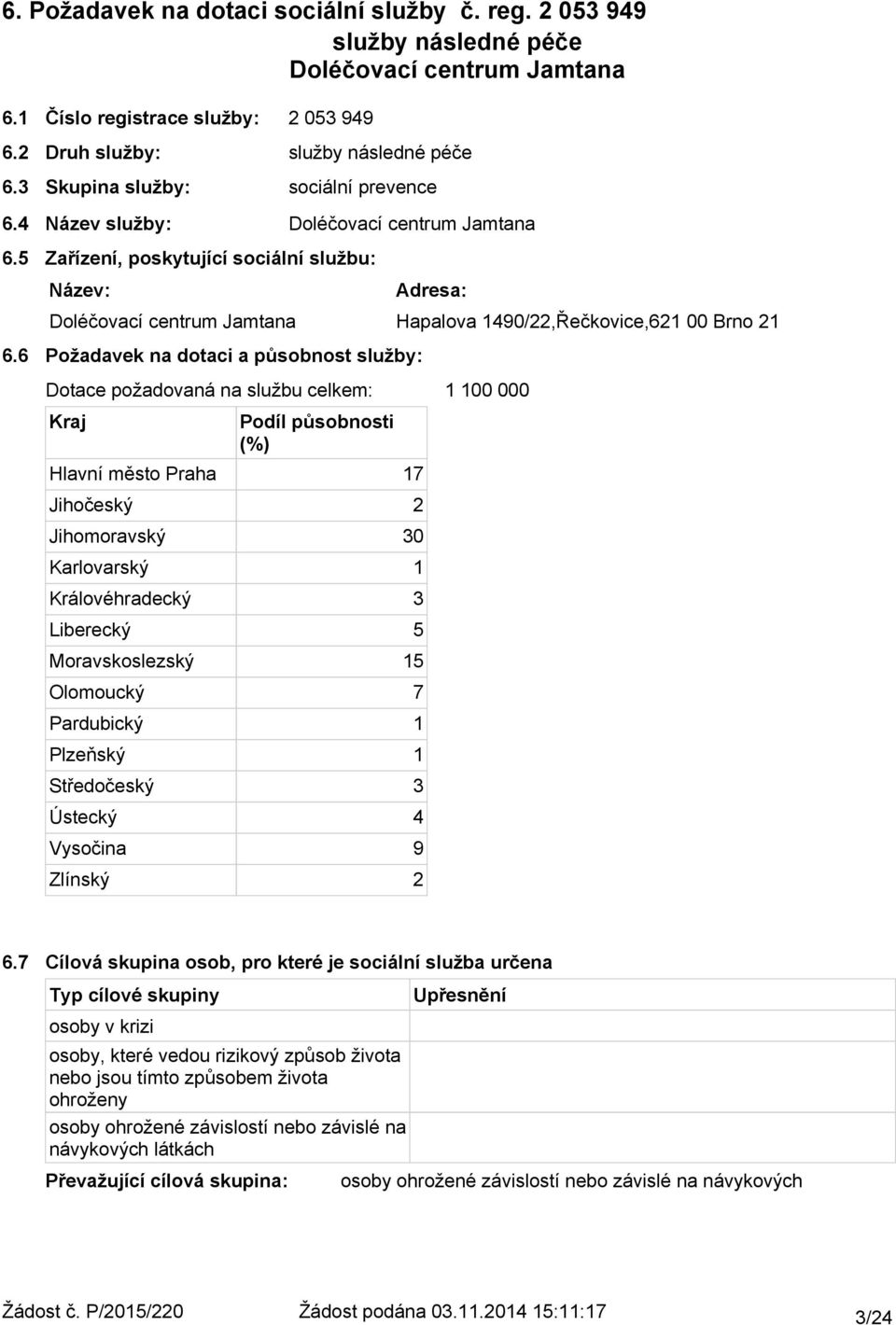 6 Zařízení, poskytující sociální službu: Název: Adresa: Doléčovací centrum Jamtana Hapalova 149/22,Řečkovice,621 Brno 21 Požadavek na dotaci a působnost služby: Dotace požadovaná na službu celkem: 1