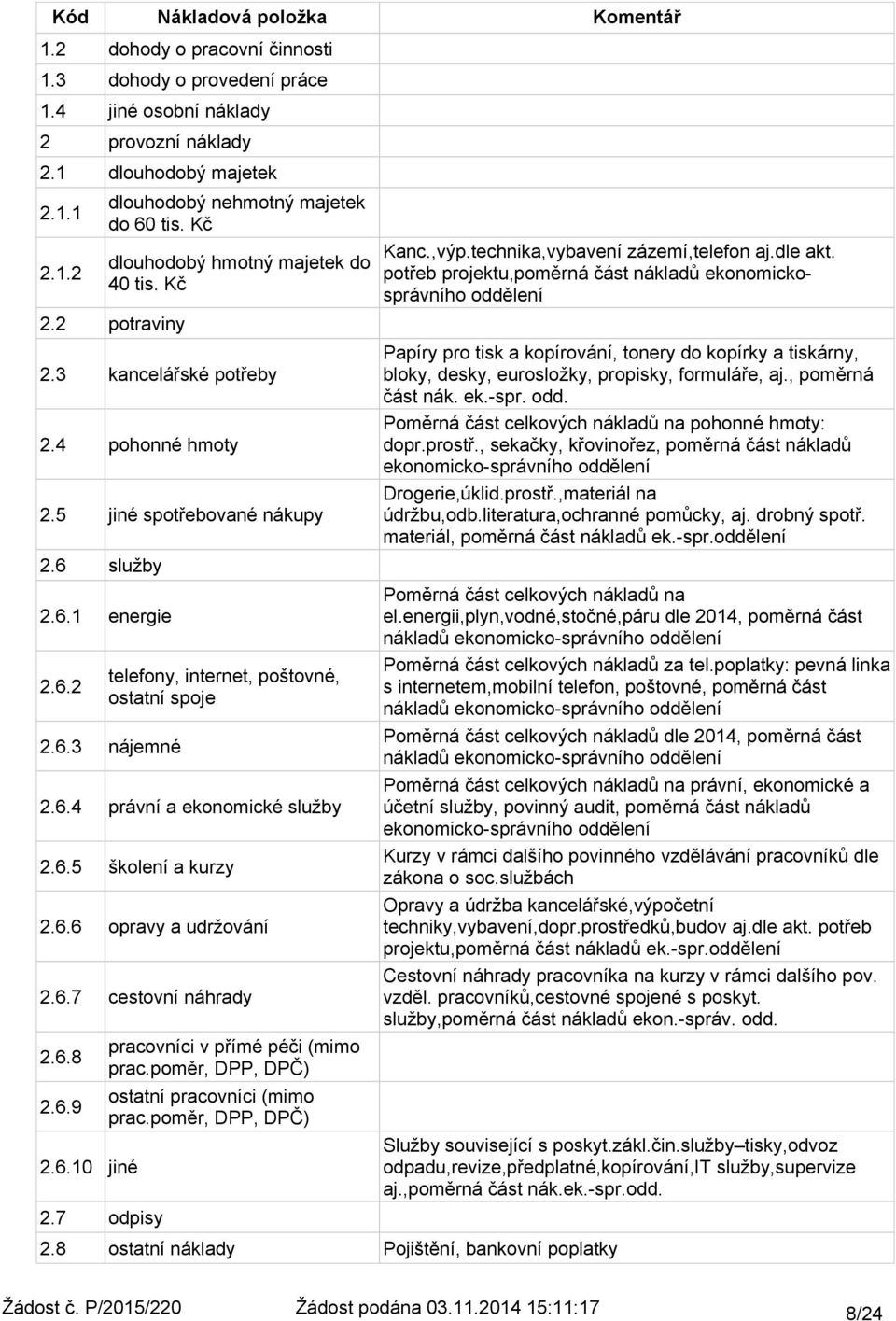 6.3 nájemné 2.6.4 právní a ekonomické služby 2.6.5 školení a kurzy 2.6.6 opravy a udržování 2.6.7 cestovní náhrady 2.6.8 2.6.9 2.6.1 jiné 2.7 odpisy pracovníci v přímé péči (mimo prac.