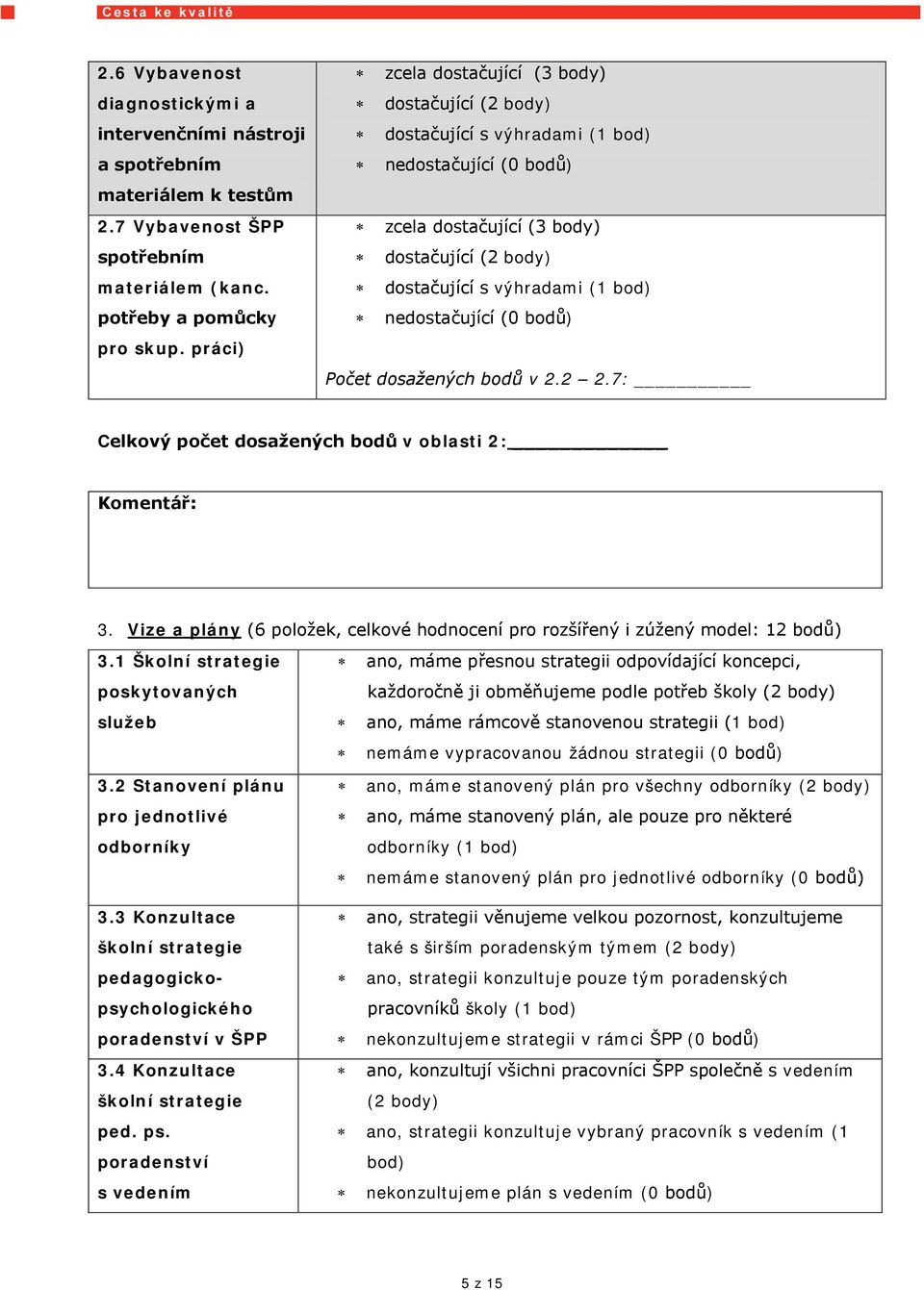 7: Celkový počet dosažených bodů v oblasti 2: Komentář: 3. Vize a plány (6 položek, celkové hodnocení pro rozšířený i zúžený model: 12 bodů) 3.1 Školní strategie poskytovaných služeb 3.