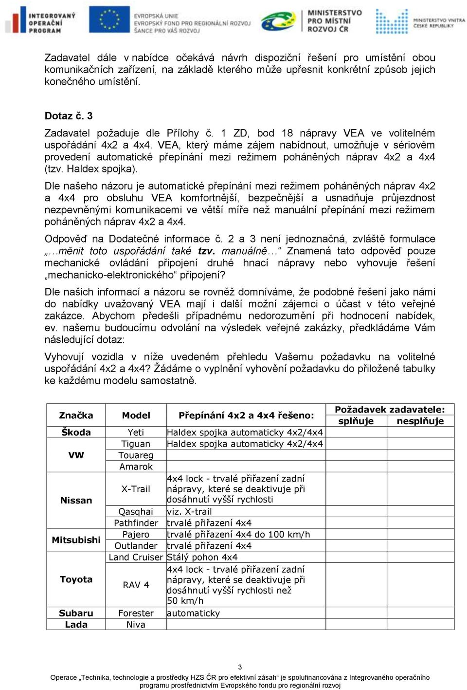 VEA, který máme zájem nabídnout, umožňuje v sériovém provedení automatické přepínání mezi režimem poháněných náprav 4x2 a 4x4 (tzv. Haldex spojka).