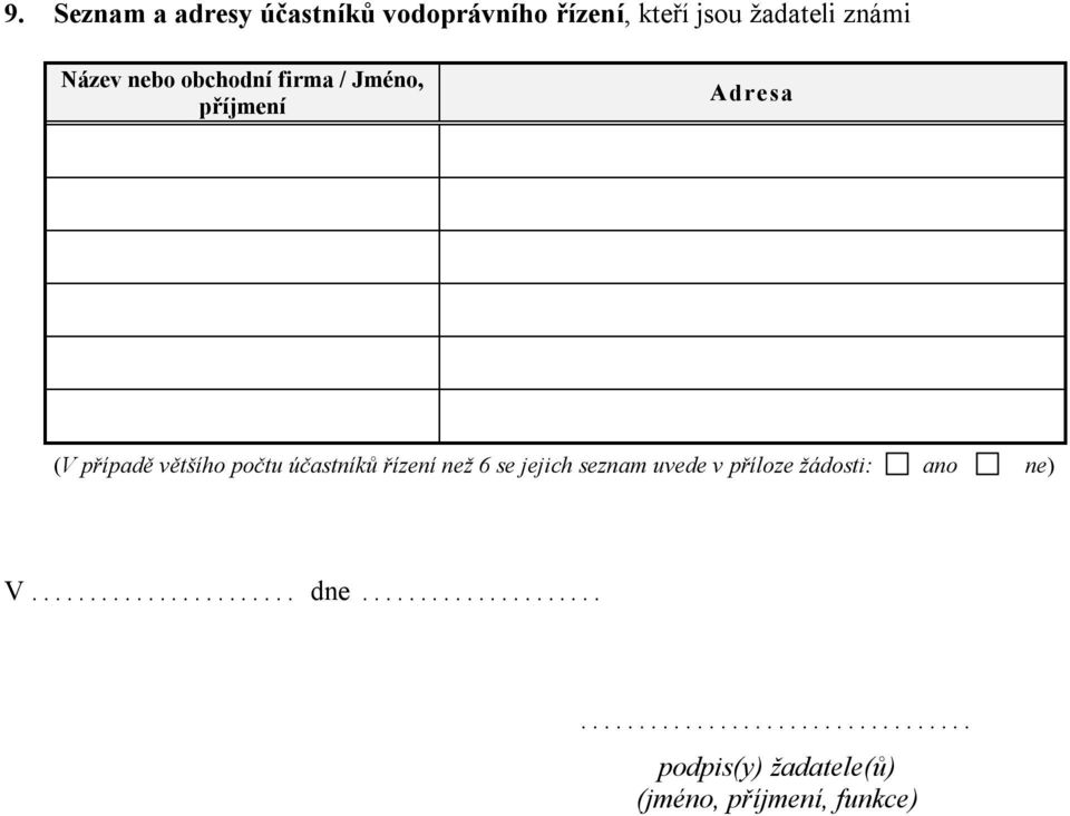 většího počtu účastníků řízení než 6 se jejich seznam uvede v příloze