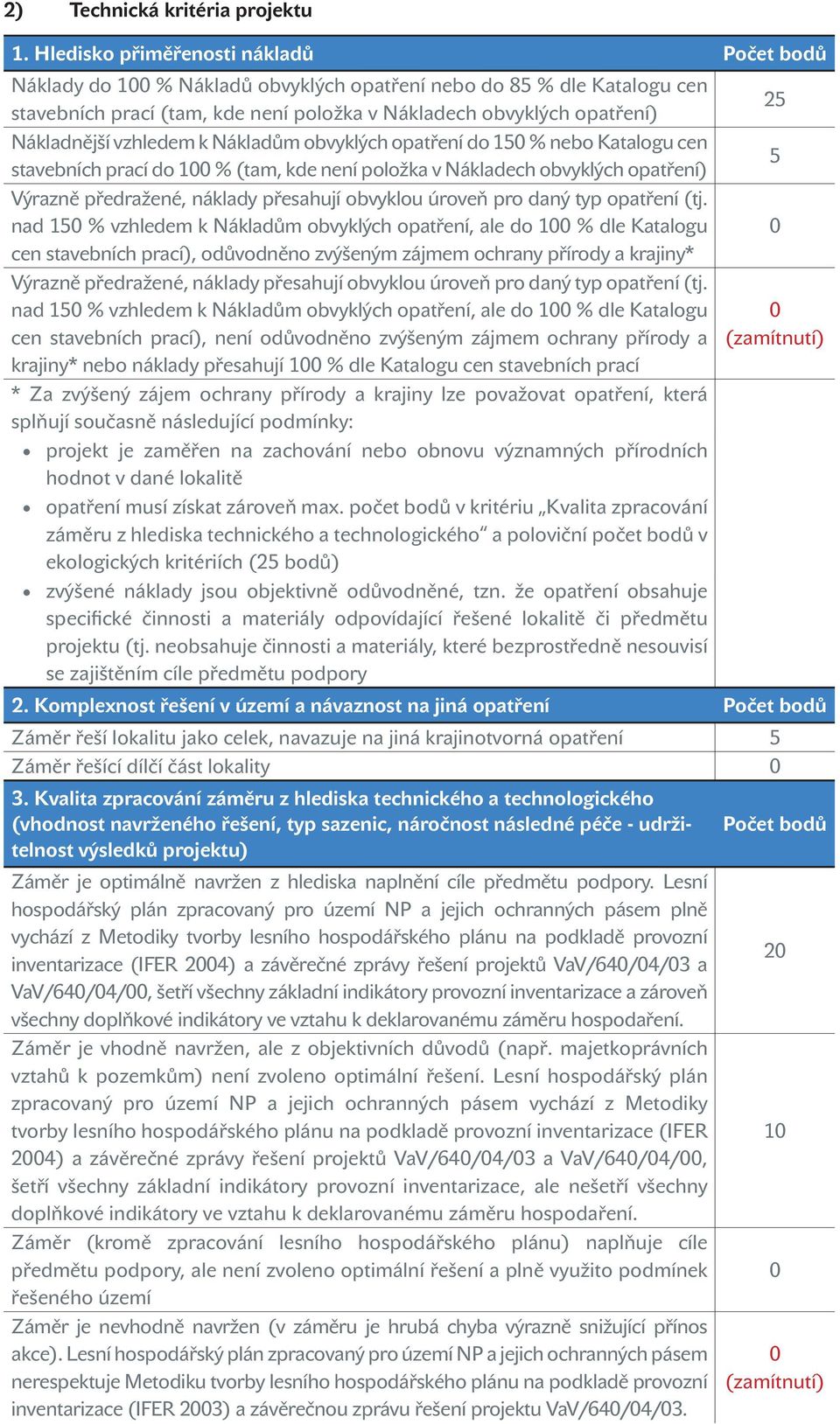 vzhledem k Nákladům obvyklých opatření do 1 % nebo Katalogu cen stavebních prací do 1 % (tam, kde není položka v Nákladech obvyklých opatření) (tj.