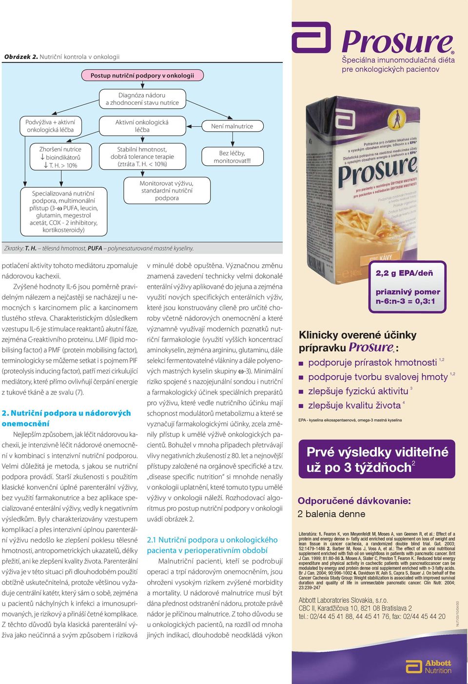 léčba Aktivní onkologická léčba Není malnutrice Zhoršení nutrice bioindikátorů T. H. > 10% Stabilní hmotnost, dobrá tolerance terapie (ztráta T. H. < 10%) Bez léčby, monitorovat!