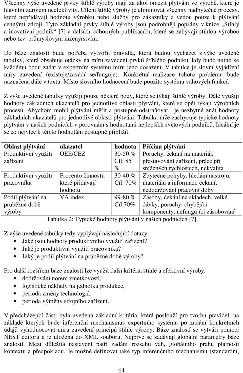Tyto základní prvky štíhlé výroby jsou podrobněji popsány v knize Štíhlý a inovativní podnik [7] a dalších odborných publikacích, které se zabývají štíhlou výrobou nebo tzv. průmyslovým inženýrstvím.