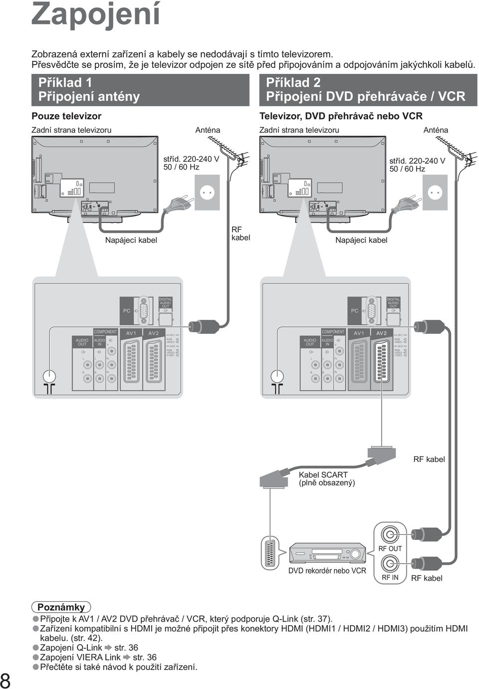 220-240 V 50 / 60 Hz st íd.