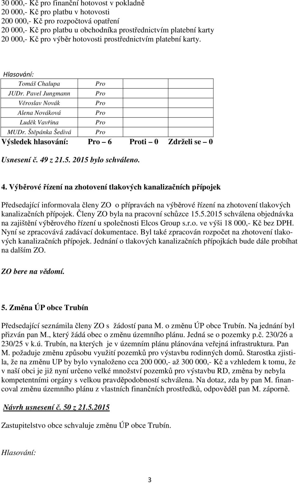 z 21.5. 2015 bylo schváleno. 4.