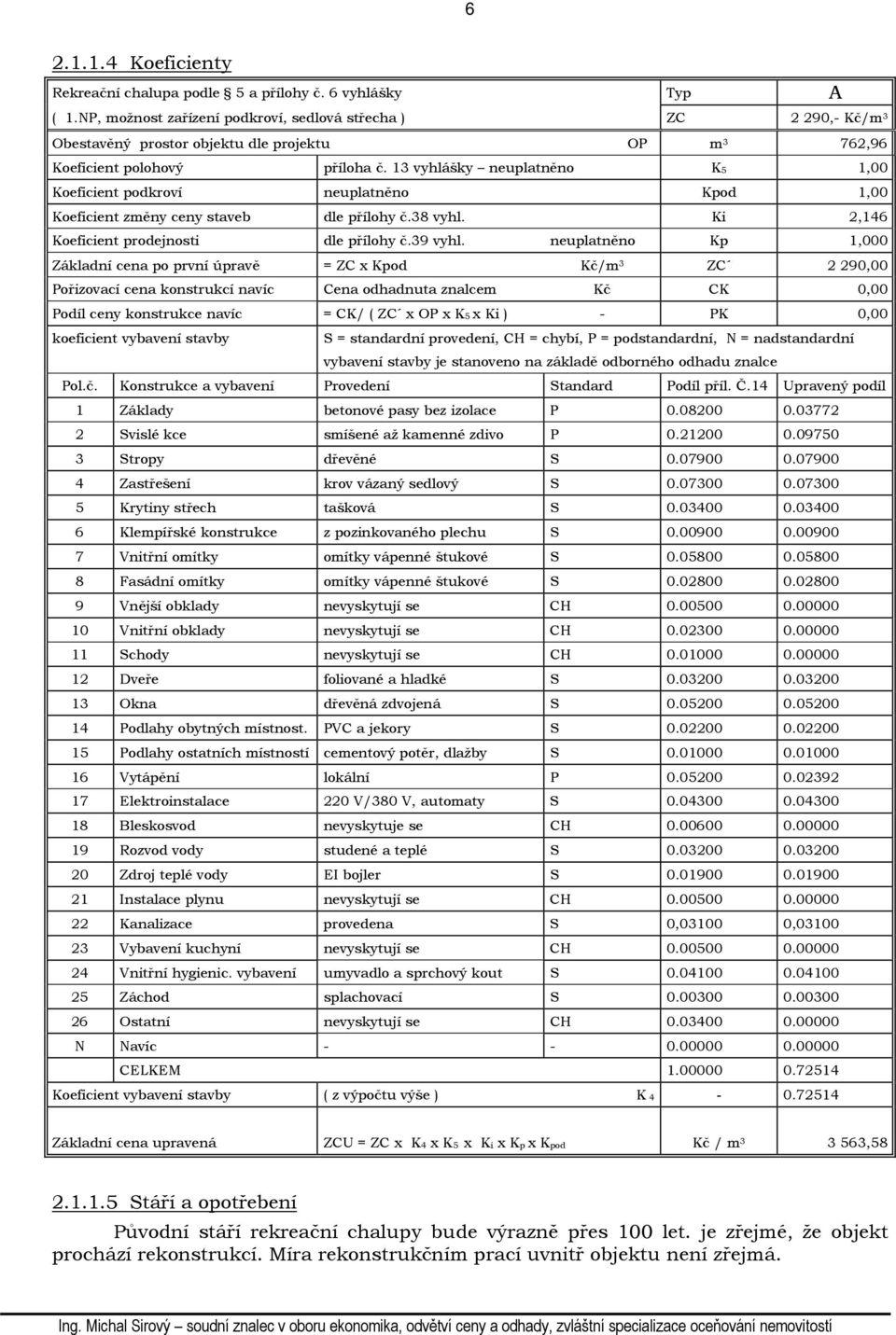 13 vyhlášky neuplatněno K5 1,00 Koeficient podkroví neuplatněno Kpod 1,00 Koeficient změny ceny staveb dle přílohy č.38 vyhl. Ki 2,146 Koeficient prodejnosti dle přílohy č.39 vyhl.