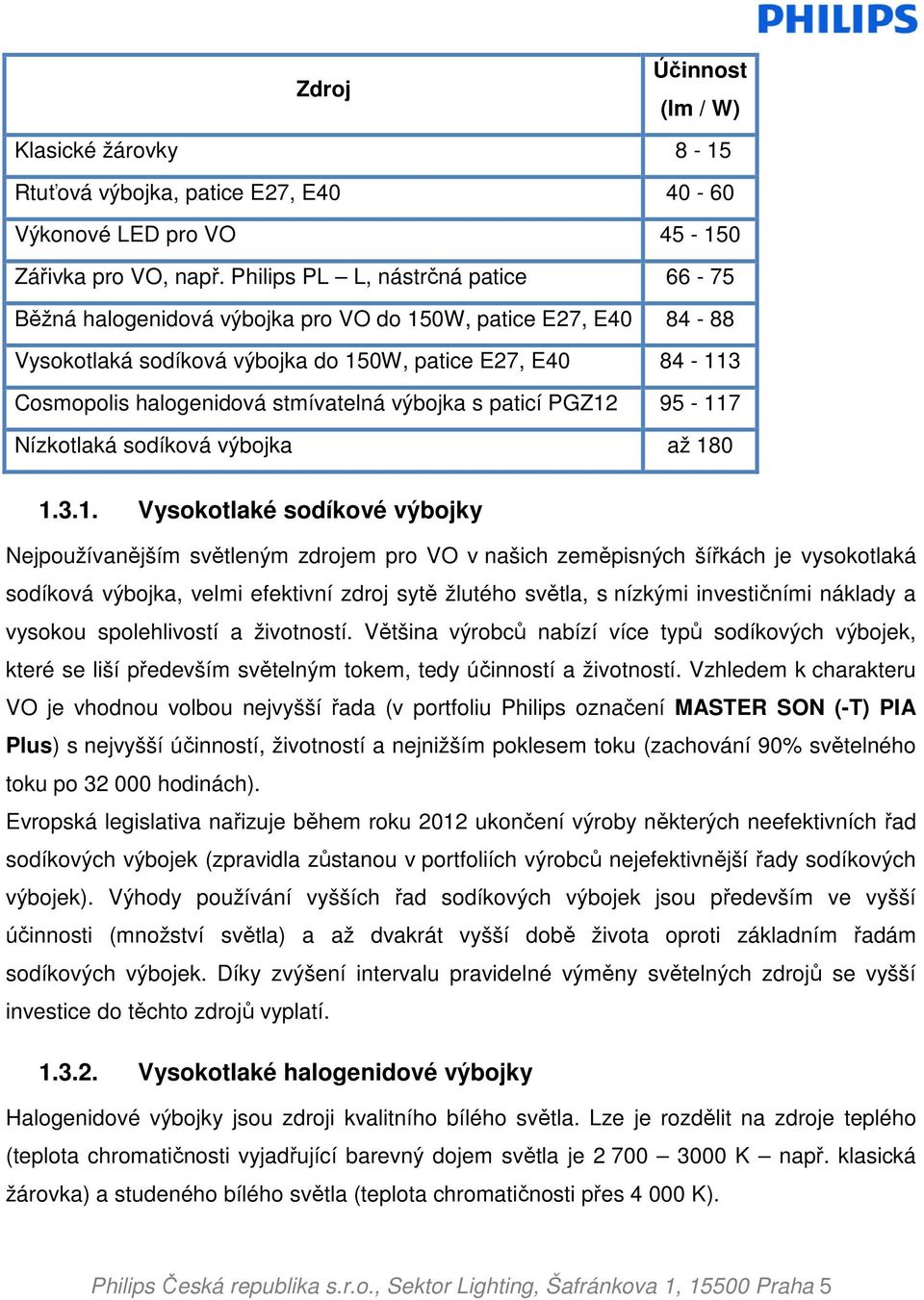 výbojka s paticí PGZ12