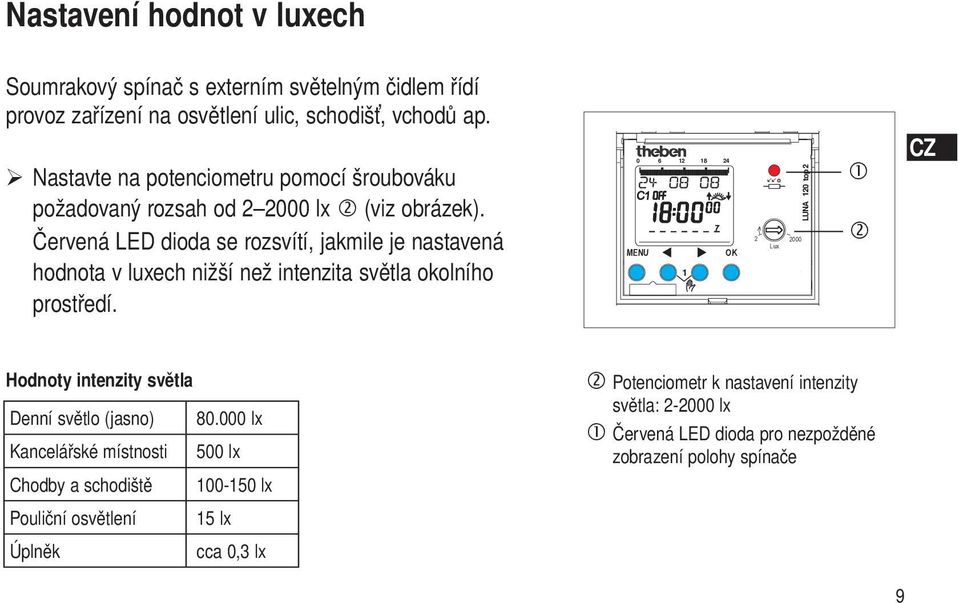 Červená LED dioda se rozsvítí, jakmile je nastavená hodnota v luxech nižší než intenzita světla okolního prostředí.