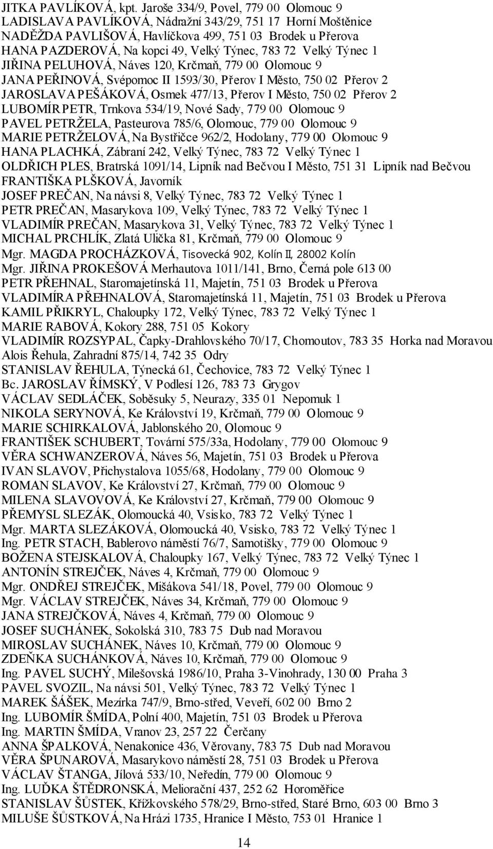 783 72 Velký Týnec 1 JIŘINA PELUHOVÁ, Náves 120, Krčmaň, 779 00 Olomouc 9 JANA PEŘINOVÁ, Svépomoc II 1593/30, Přerov I Město, 750 02 Přerov 2 JAROSLAVA PEŠÁKOVÁ, Osmek 477/13, Přerov I Město, 750 02