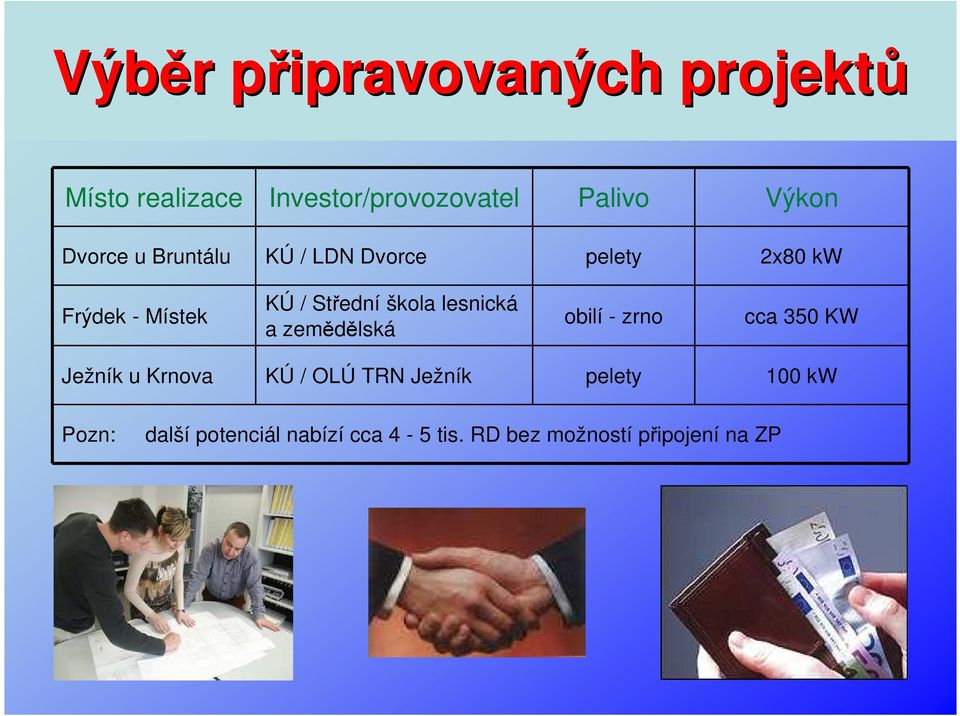 lesnická a zemědělská obilí - zrno cca 350 KW Ježník u Krnova KÚ / OLÚ TRN Ježník